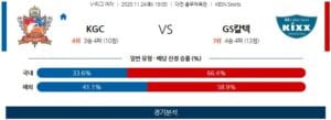 11월24일 KGC인삼공사 GS칼텍스