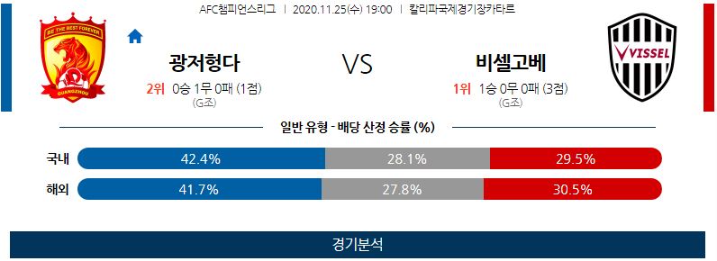 11월25일 광저우 고베