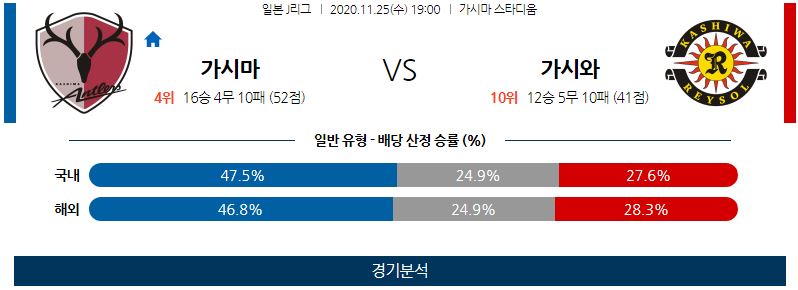 11월25일 가시마 가시와