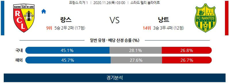 11월26일 랑스 낭트