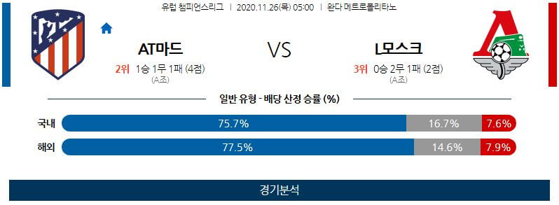 11월26일 AT마드리드 로코모티프