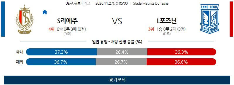 11월27일 스탕다르 레흐포즈난