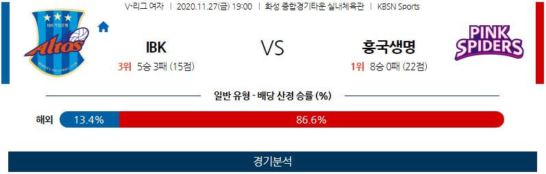 11월27일 IBK기업은행 흥국생명