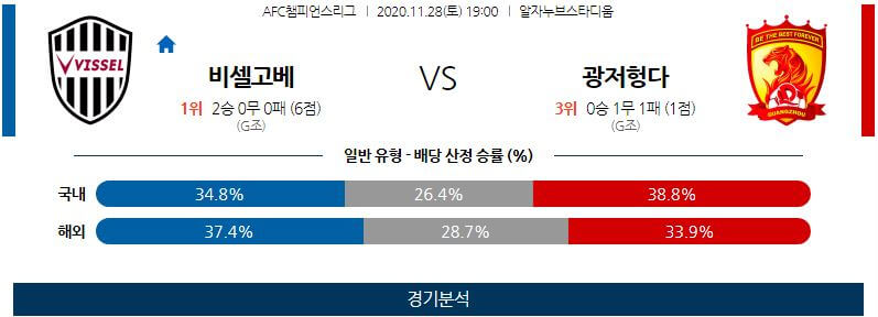 11월28일 고베 광저우