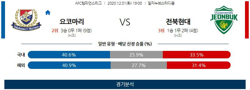 12월1일 마리노스 전북