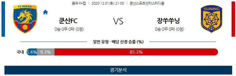 12월1일 쿤산 장쑤