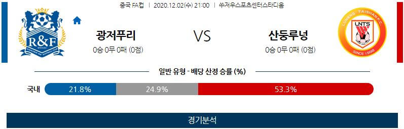 12월2일 광저우 산둥