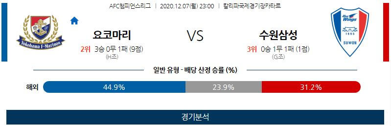 12월7일 마리노스 수원