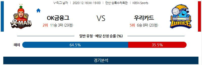 12월16일 OK금융그룹 우리카드