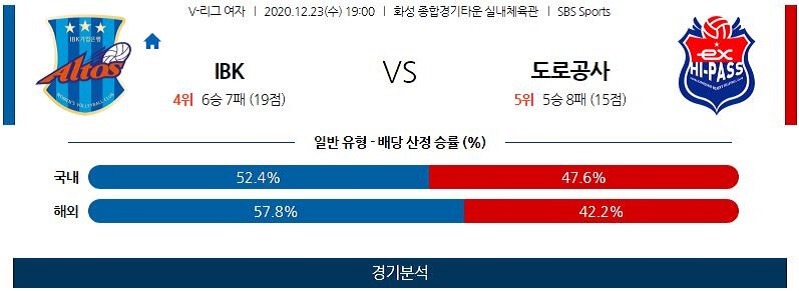 12월23일 IBK기업은행 한국도로공사