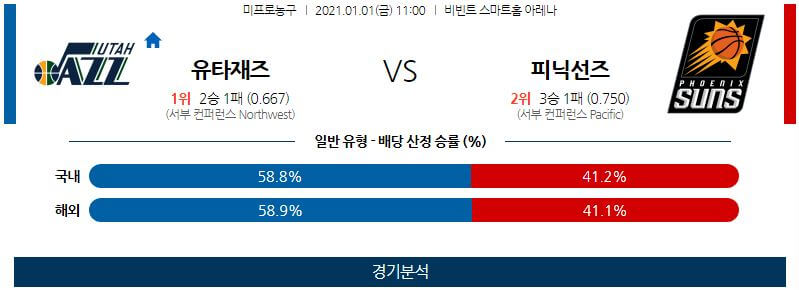 1월1일 유타재즈 피닉스선즈