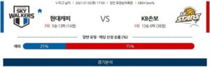 1월2일 현대캐피탈 KB손해보험 배구 스포츠분석 고급정보