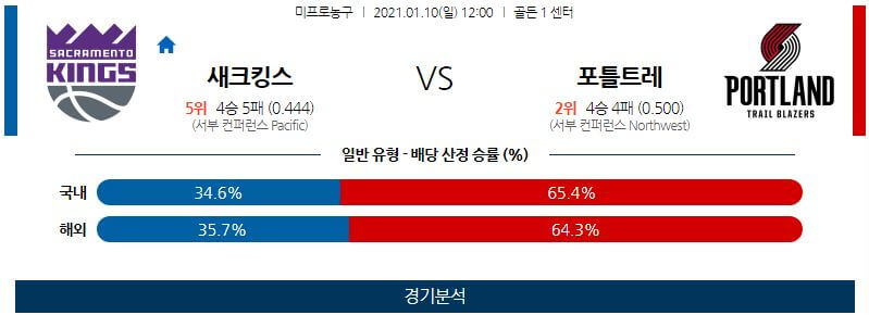 1월10일 새크라멘토킹스 포틀랜드트레일블레이저스