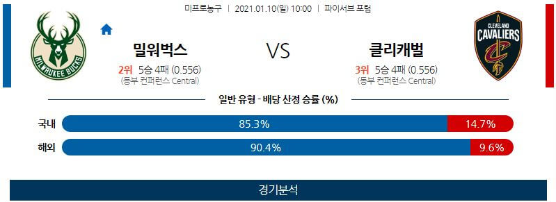 1월10일 밀워키벅스 클리블랜드캐벌리어스