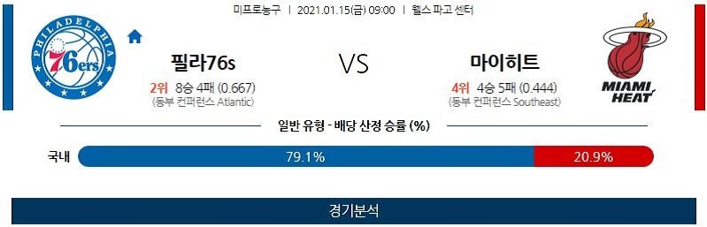 1월15일 필라델피아세븐티식서스 마이애미히트