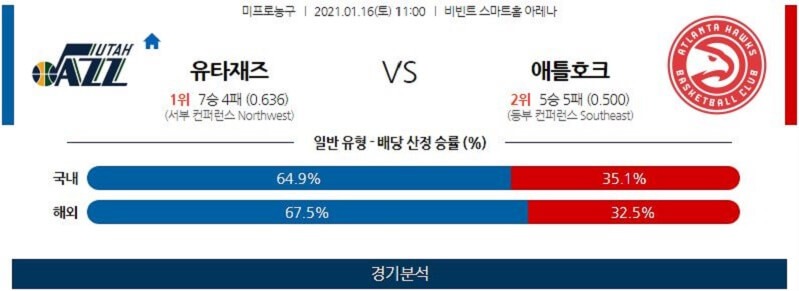 1월16일 유타재즈 애틀랜타호크스