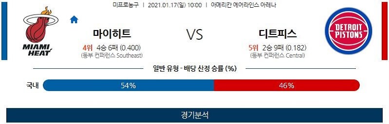 1월17일 마이애미히트 디트로이트피스톤스