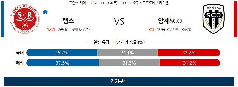 2월4일 레임스 앙제