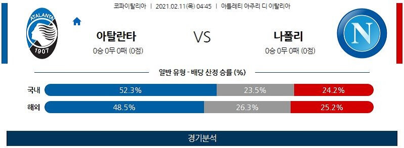 2월11일 아탈란타 나폴리