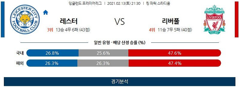 2월13일 레스터시티 리버풀