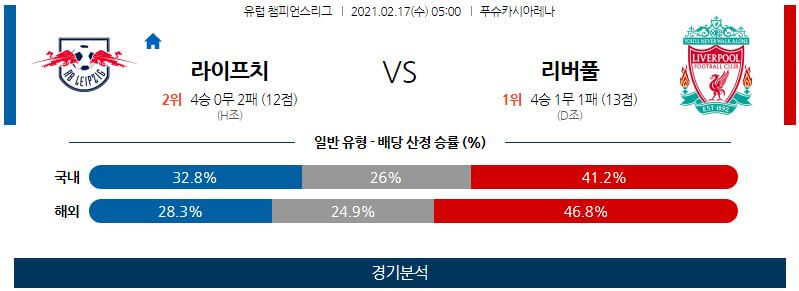 2월17일 라이프치히 리버풀