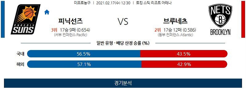 2월17일 피닉스선즈 브루클린네츠