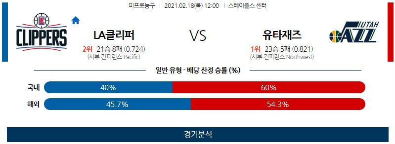 2월18일 LA클리퍼스 유타재즈