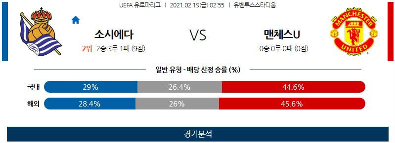 2월19일 소시에다드 맨체스터유나이티드