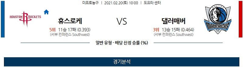 2월20일 휴스턴로케츠 댈러스매버릭스