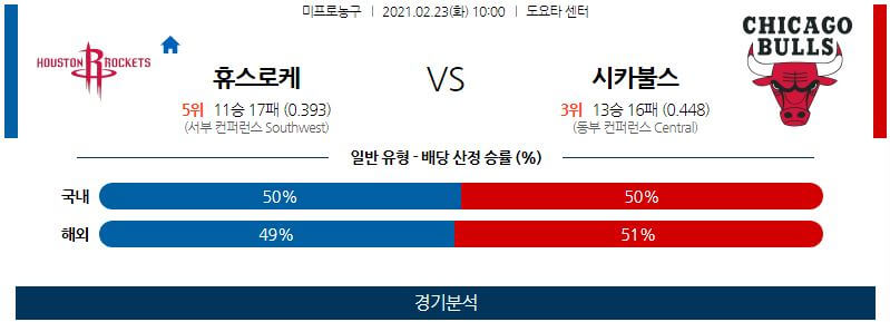 2월23일 휴스턴로케츠 시카고불스