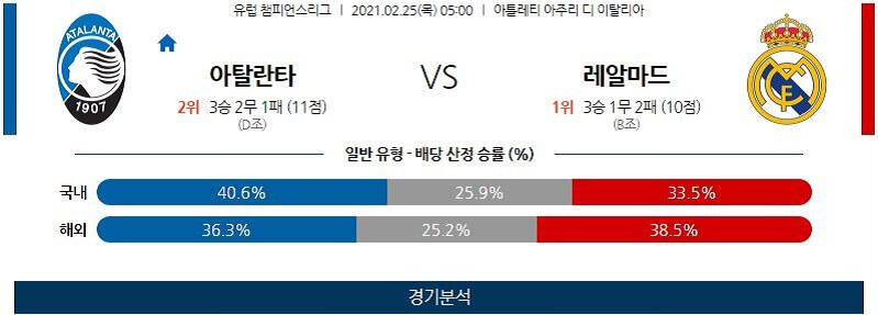 2월25일 아탈란타 레알마드리드