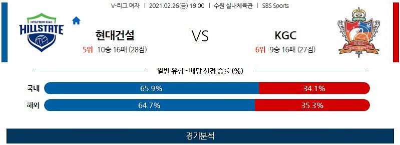 2월26일 현대건설 KGC인삼공사