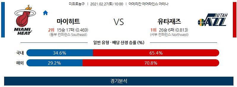 2월27일 마이애미히트 유타재즈