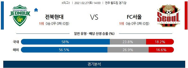 2월27일 전북현대 FC서울