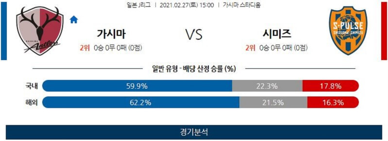 2월27일 가시마 시미즈