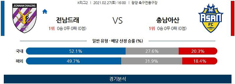 2월27일 전남드래곤즈 충남아산