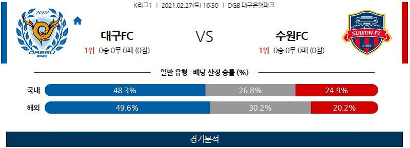 2월27일 대구FC 수원FC