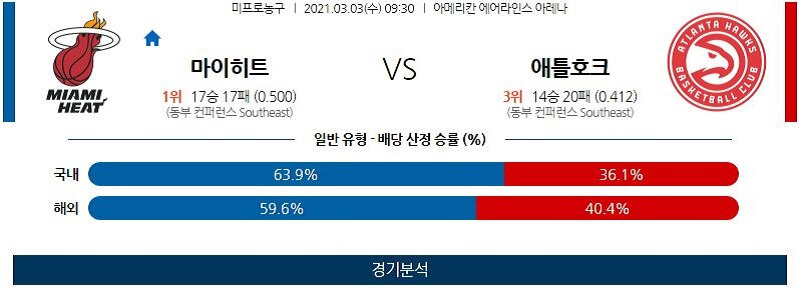 3월3일 마이애미히트 애틀랜타호크스