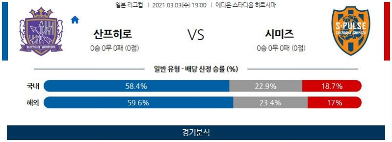 3월3일 히로시마 시미즈