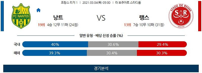 3월4일 낭트 레임스