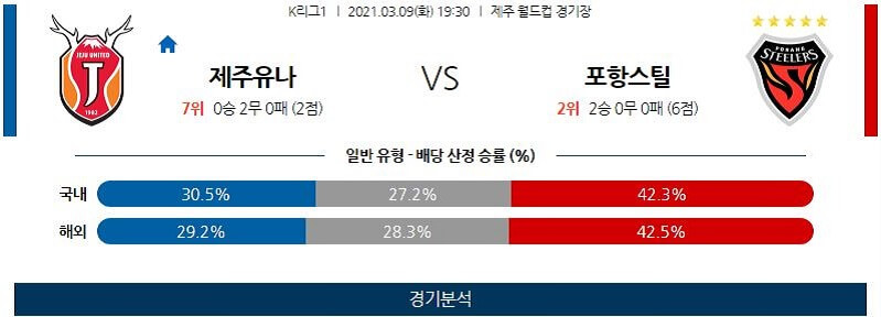 3월9일 제주유나이티드 포항스틸