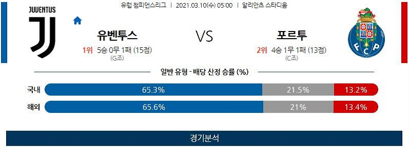 3월10일 유벤투스 포르투