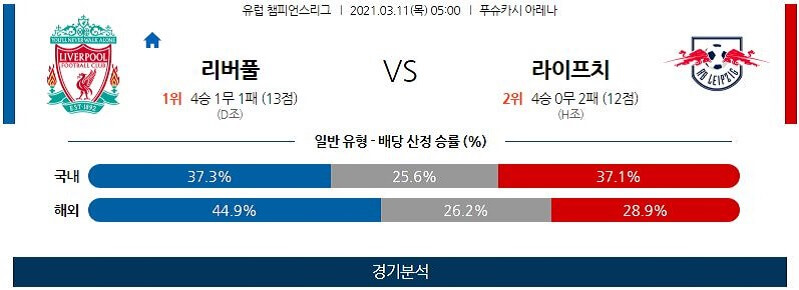 3월11일 PSG 바르셀로나