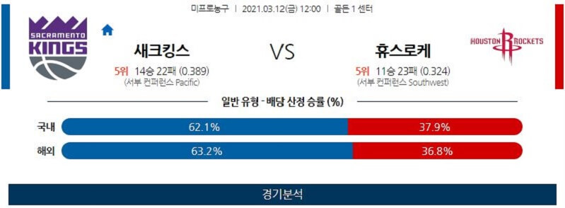 3월12일 새크라멘토킹스 휴스턴로케츠