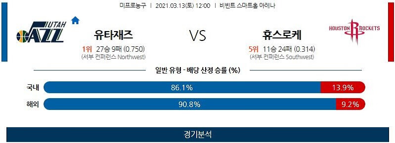 3월13일 유타재즈 휴스턴로케츠