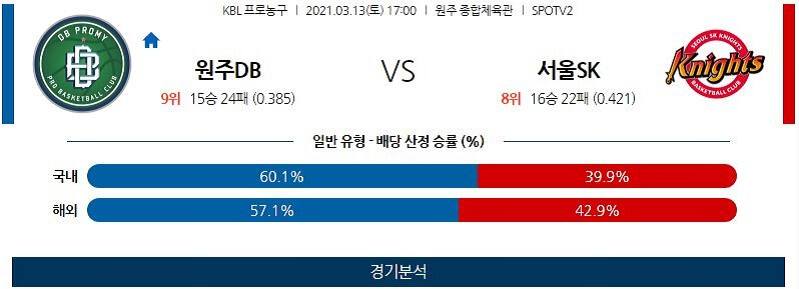 3월13일 원주DB프로미 서울SK나이츠