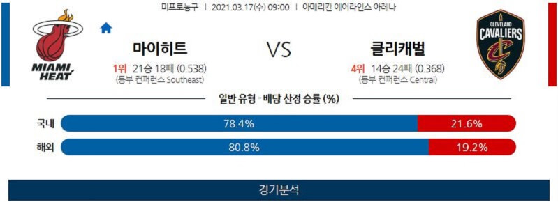 3월17일 마이애미히트 클리블랜드캐벌리어스