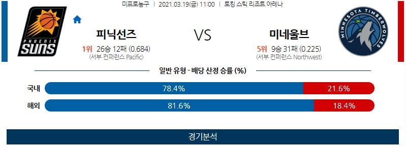 3월19일 피닉스선즈 미네소타팀버울브스