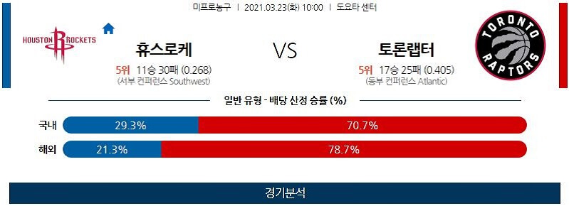 3월23일 휴스턴로케츠 토론토랩터스