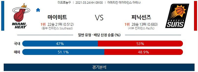 3월24일 마이애미히트 피닉스선즈